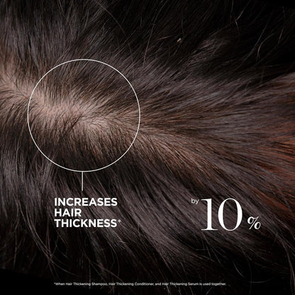 Anti-Håravfall Boost Schampo